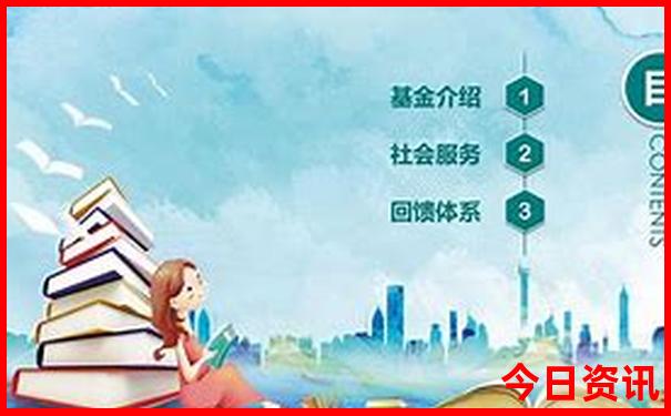 上海旅游攻略必去景点路线图