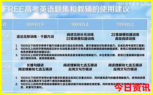 7月8月旅游推荐国内