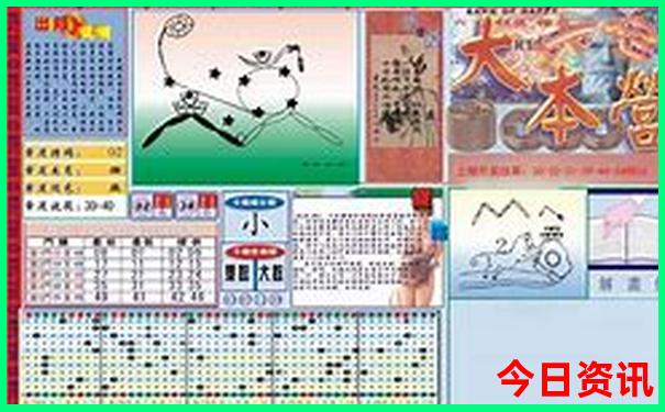 自驾游河南最佳路线图