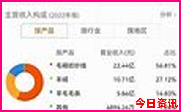 湖北恩施适合老年人旅游吗