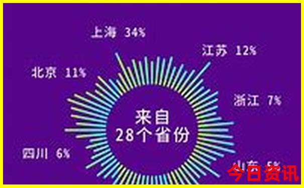 大理的5a景区有哪些