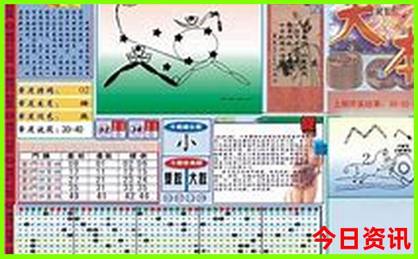 四川自由行最佳路线图