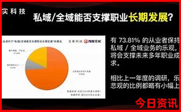 武汉现在哪里好玩