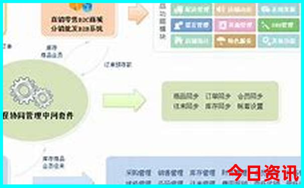 南京有什么好玩的景点