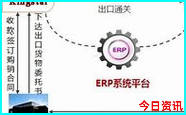 旅游去哪里玩比较好
