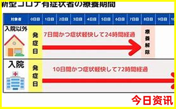 成都到云南大理自驾游最佳路线