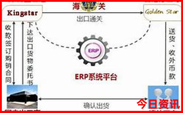 哈尔滨周边景点有哪些地方