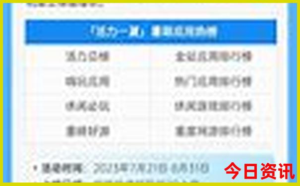 景德镇三日游必去景点