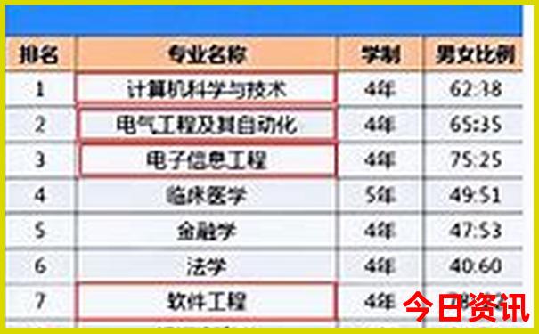 佛法无边的三个生肖