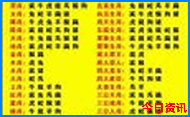 贵州贵阳旅游十大景点排名