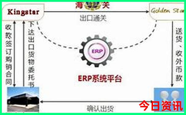贵阳东站怎么去市区