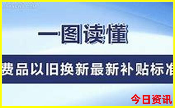 成都风景区排名前十名