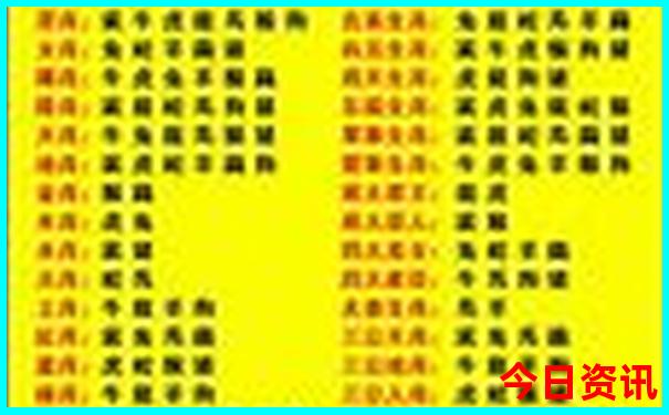 云南省十大旅游景点